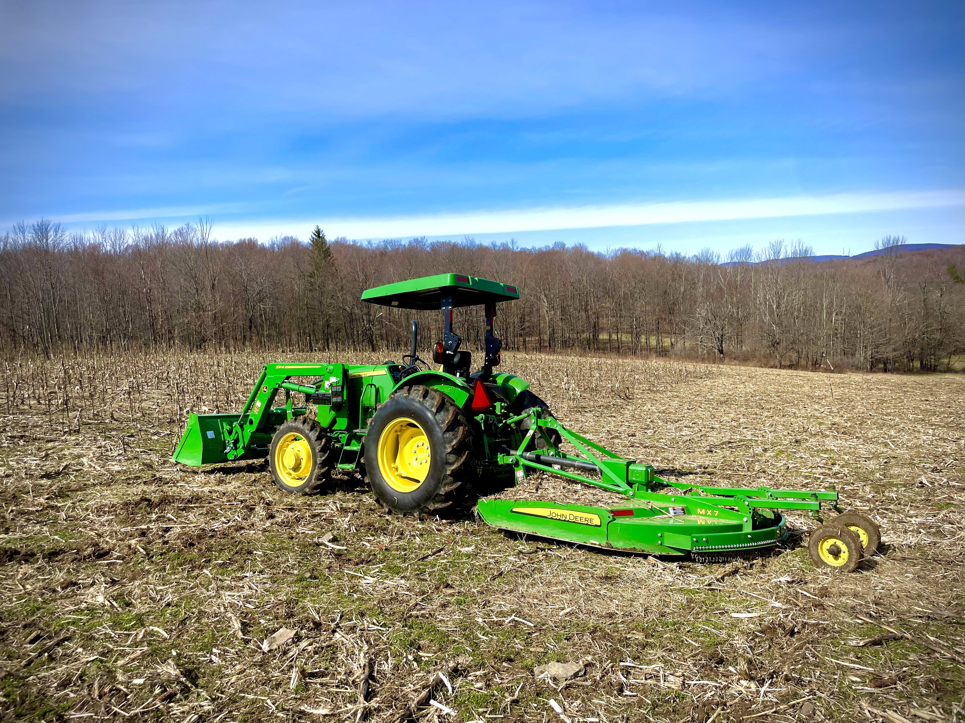 2023 Property Management