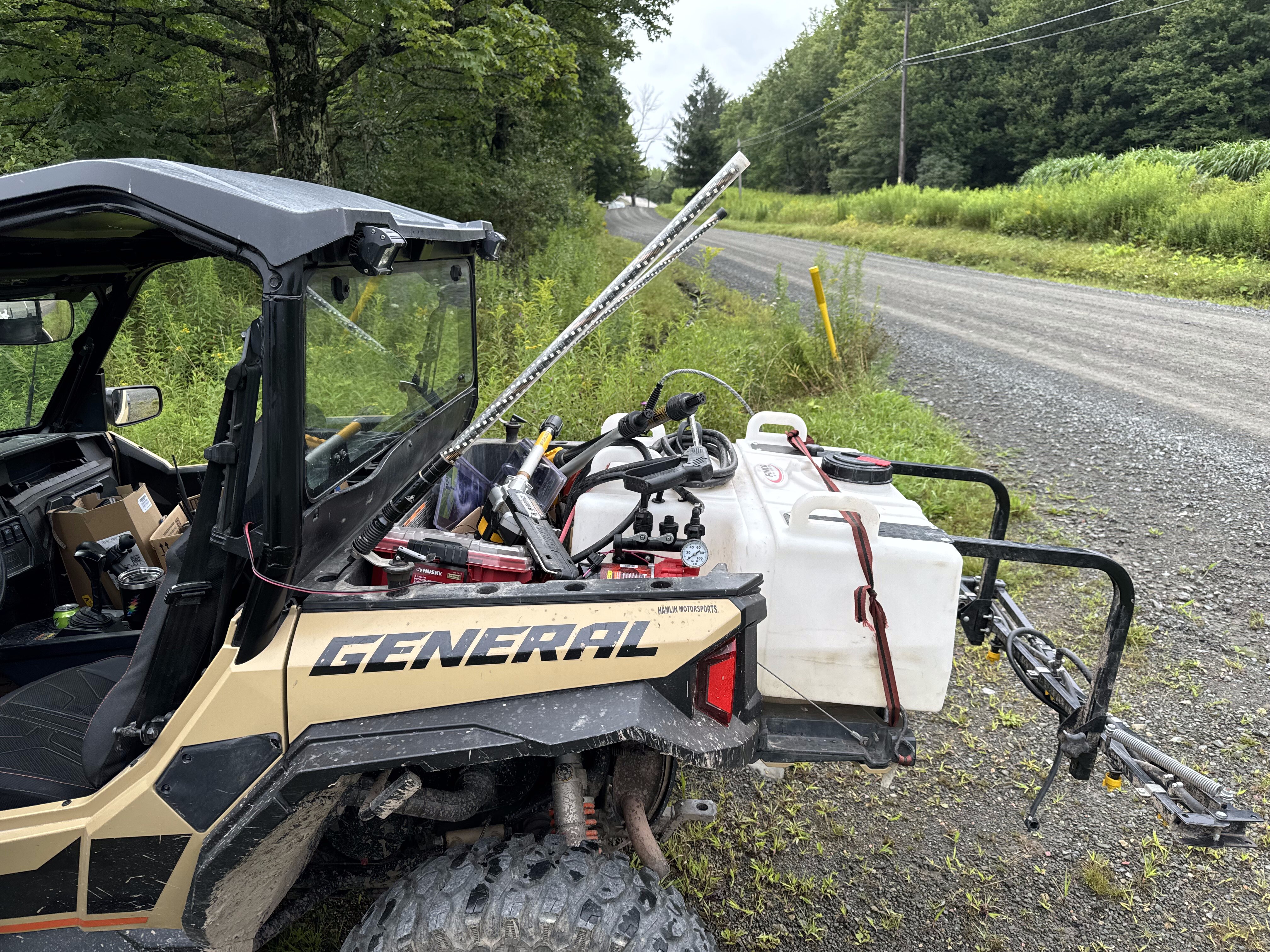 2024 Property Management