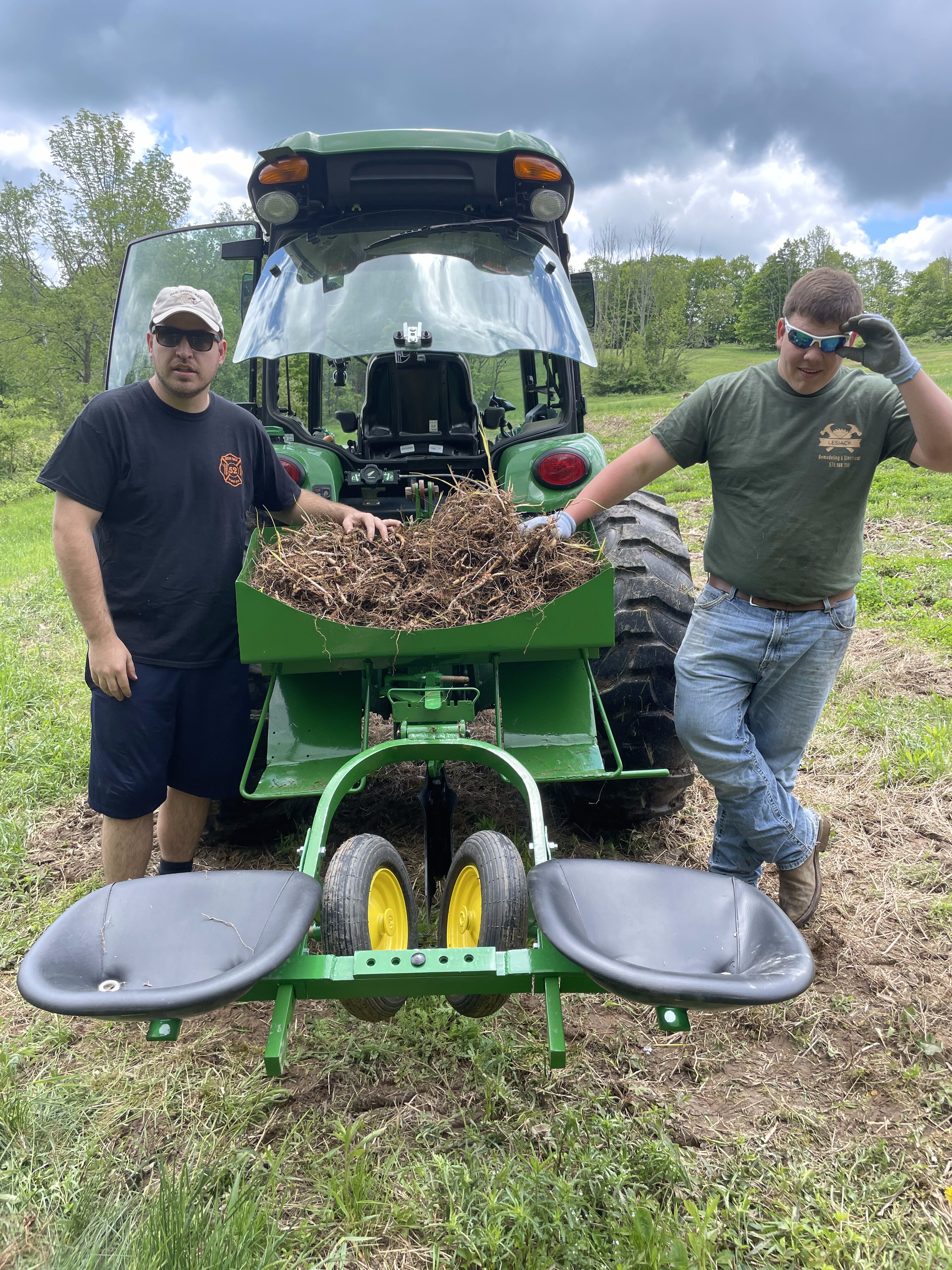 2024 Property Management